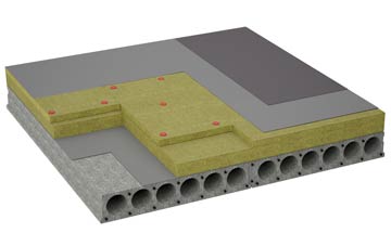 considerations of Harmans Cross flat roofing insulation